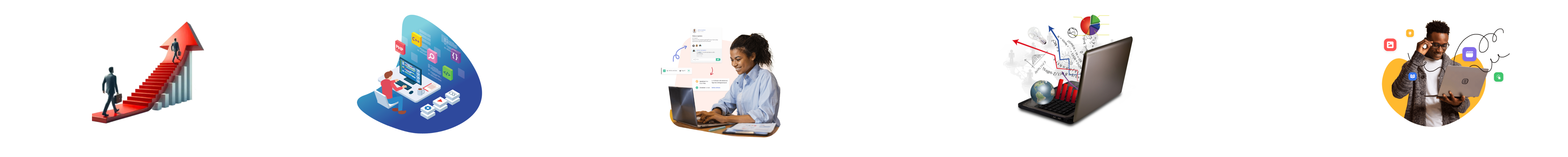 Why we are best Digital Marketing Agency